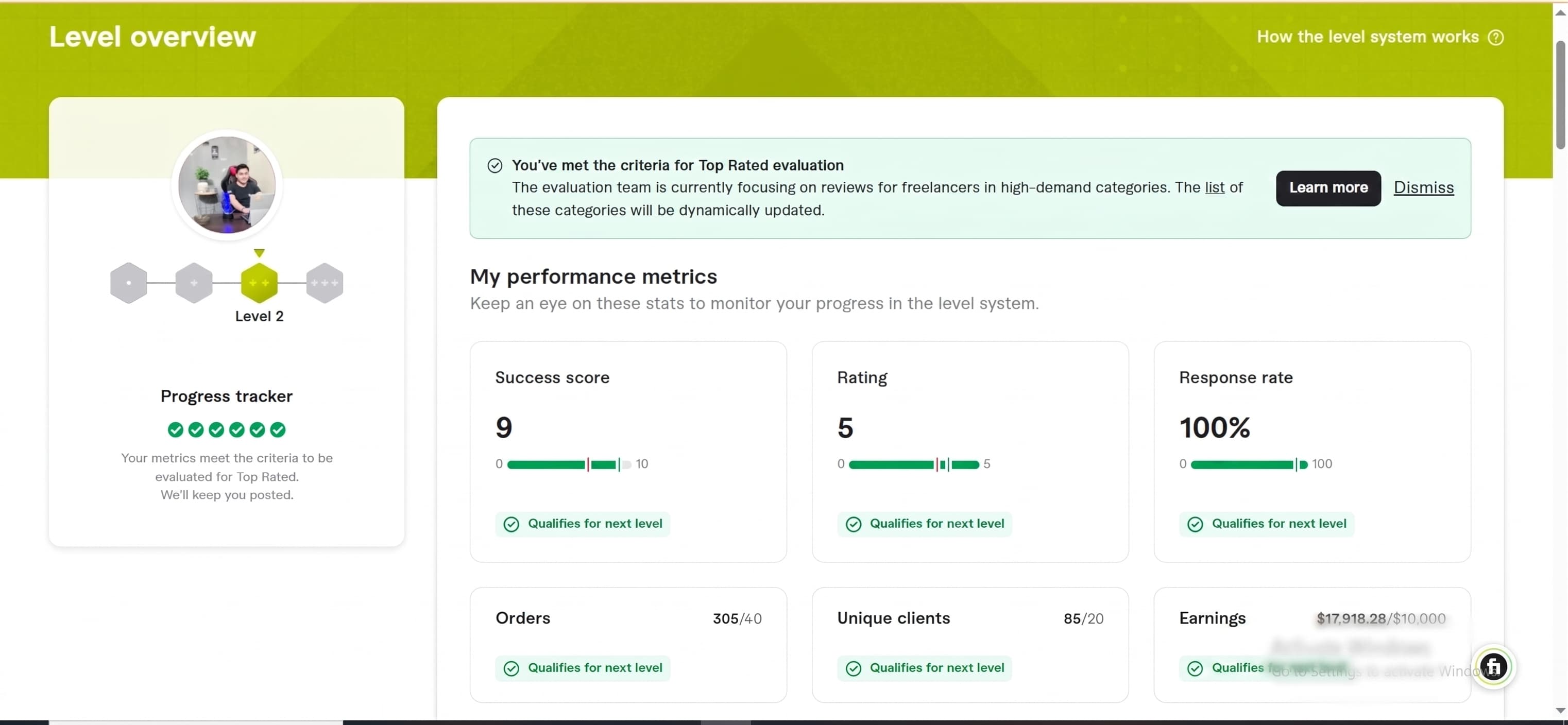 Fiverr profile — Level 2 · Top Rated Eligible